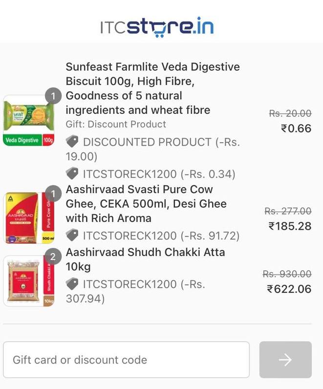 Aashirvaad