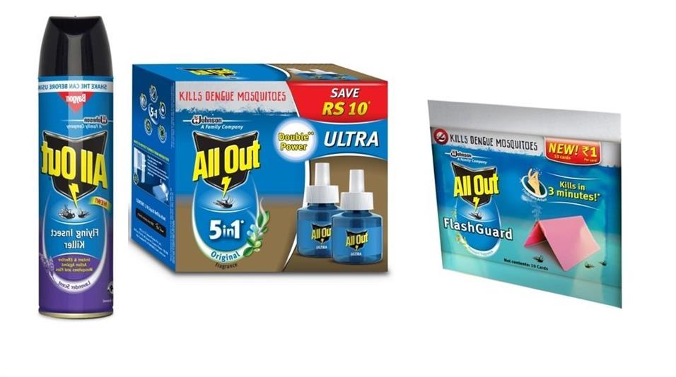 All Out Full Protection Pack, Blue