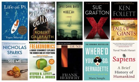 Amazon - Handpicked Kindle eBooks.@ Flat Rs.14