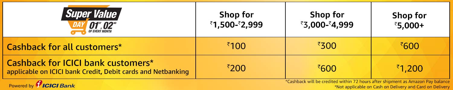 Amazon - Super Value Day Get Upto Rs.1200 Cashback
