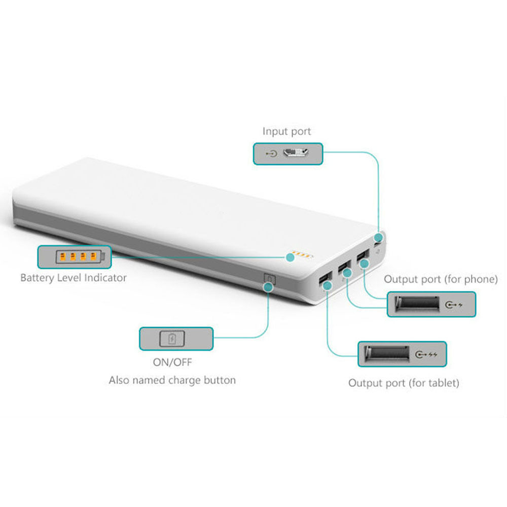 Callmate 30000mAh Power Bank with 3 USB Ports