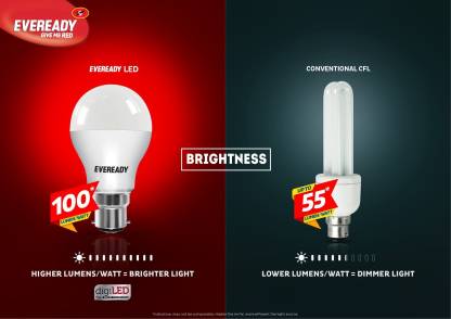 Eveready