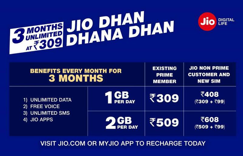 Jio Dhan Dhana Dhan Offer For Prime Members 