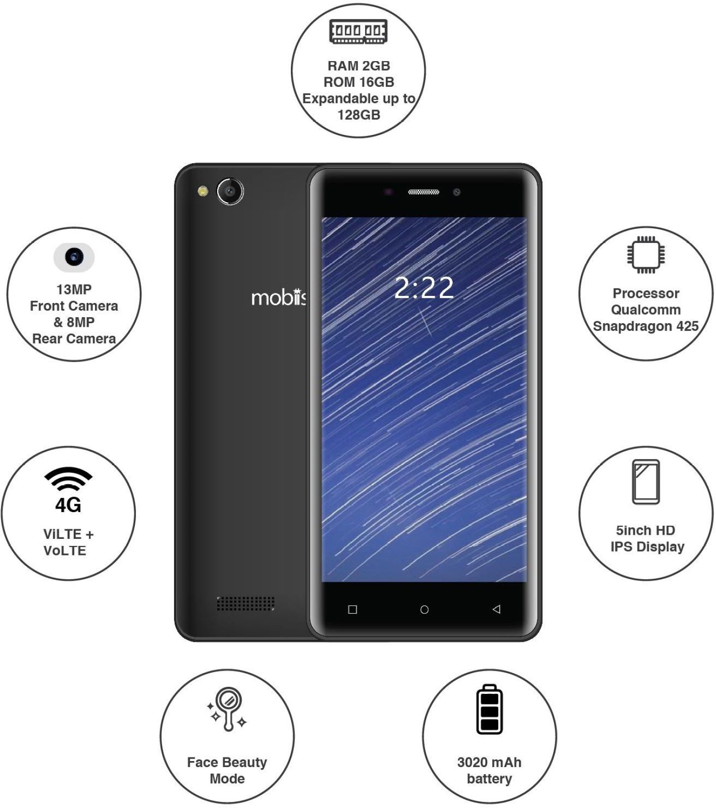 Mobiistar CQ 2 GB RAM & 16 GB 4G VoLTE + ViLTE