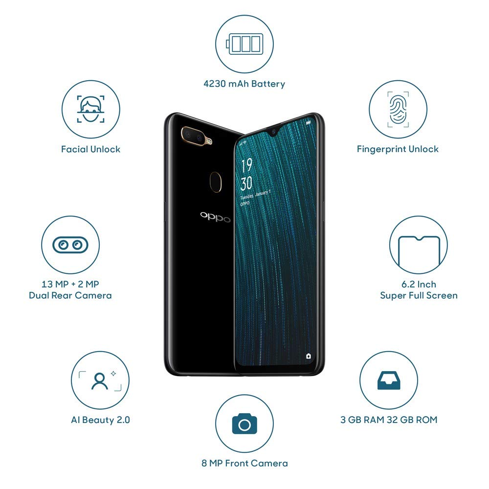 OPPO