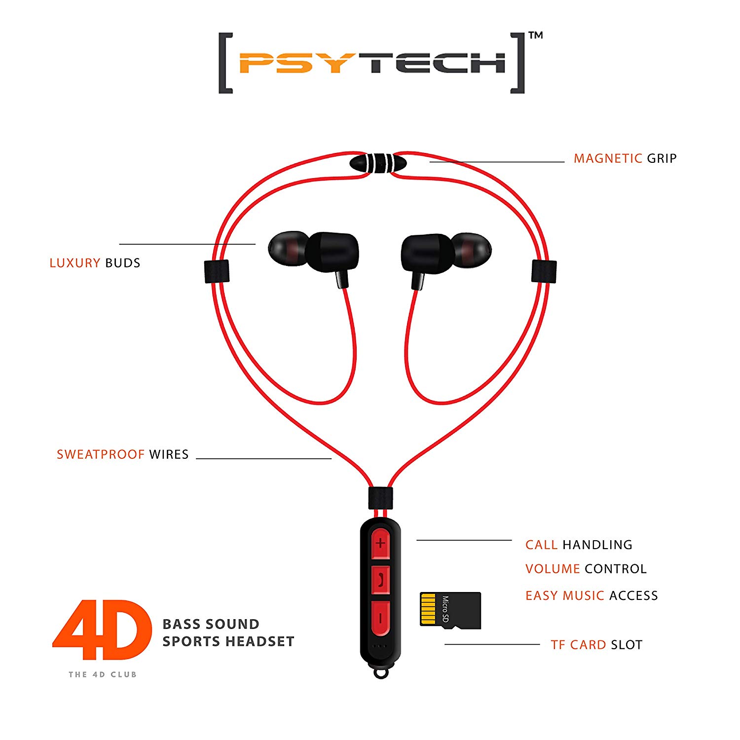 PSYTECH