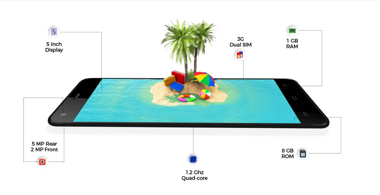 Swipe Konnect Grand 1 GB RAM, 8 GB inbuilt 2500 mAH Battery Only For Rs.2599