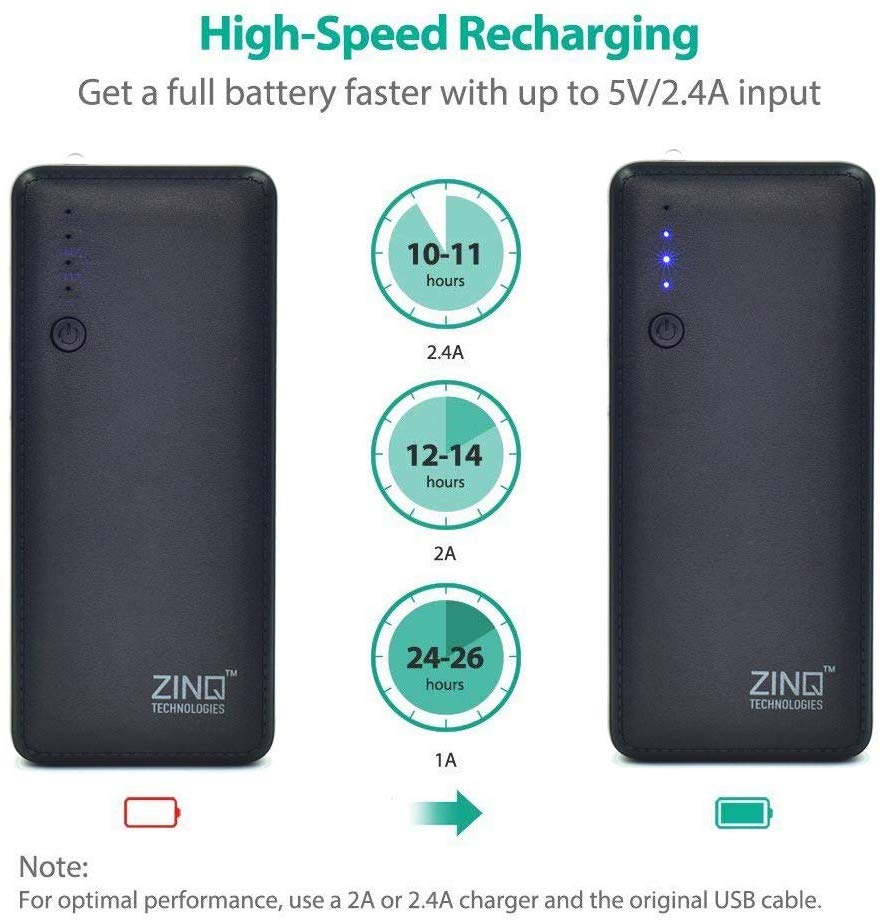 Zinq