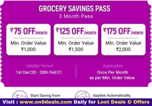 Grocery Savings Pass - 3 Months  (E-Mail Delivery Only) @ Re.1